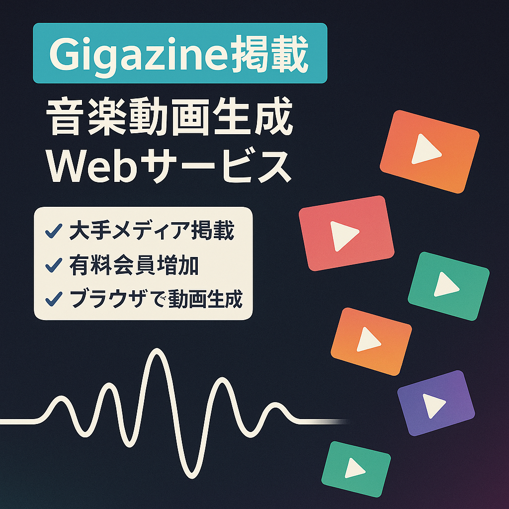 【Gigazine掲載・Product Hunt上位】音楽動画生成Webサービス