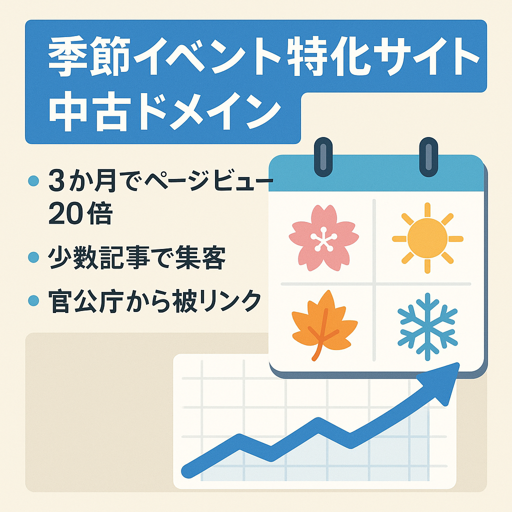 【3ヶ月でアクセス20倍】季節イベント特化！中古ドメイン／フル外注可能／ネタ切れなし