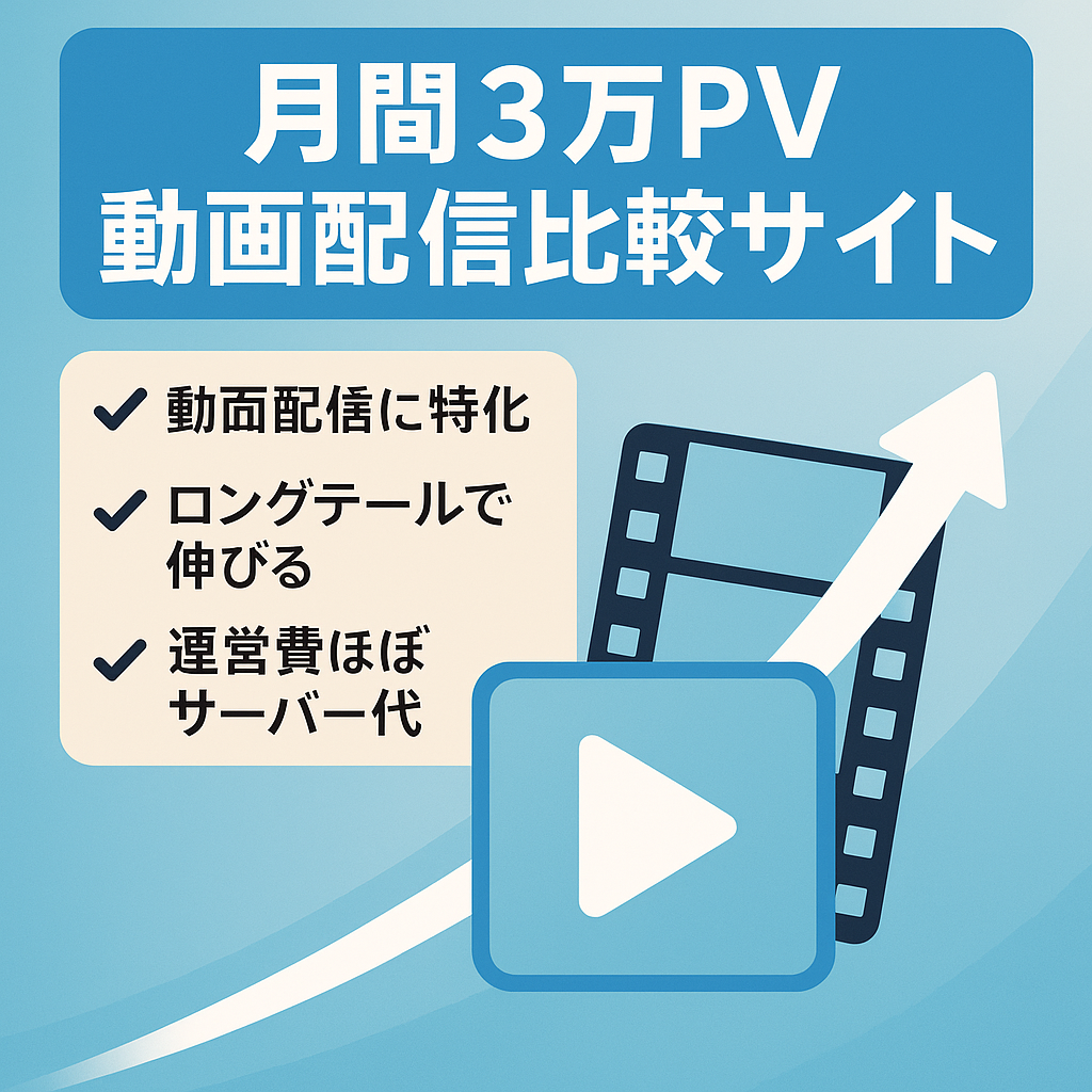 【月間約30,000PV】VOD・動画配信サービスの案内・比較サイト
