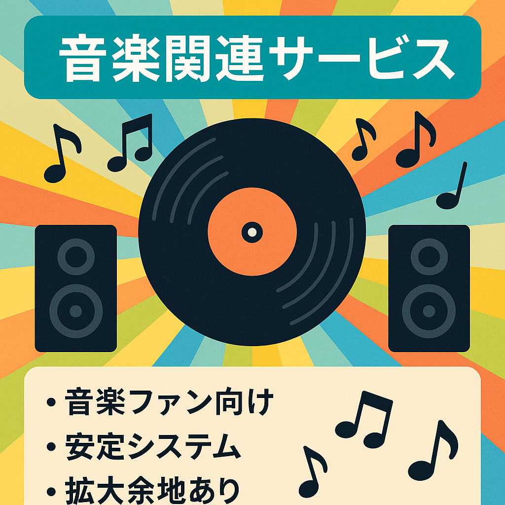 音楽関連サービス