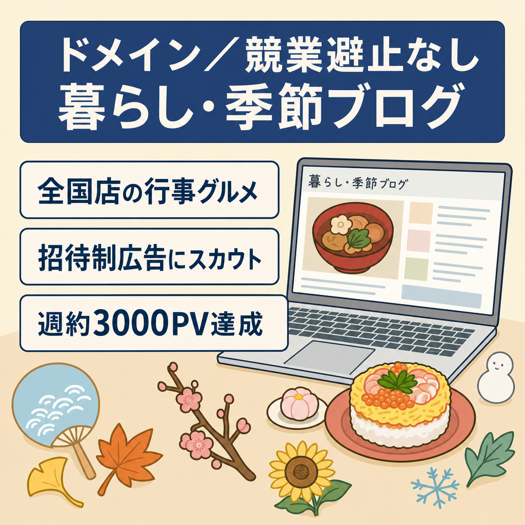 【ドメイン＆競業避止期間なし】レントラックススカウト&他ブログで週約3000pv記事（2025.1月最終週から2月第1週）！暮らし・季節のオリジナルコラム集