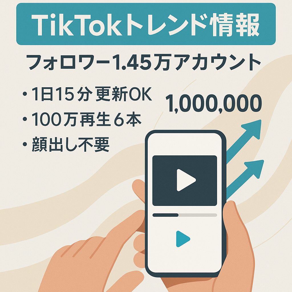 【TikTokフォロワー1.45万人:属人性なし】1日15分で更新可能！100万再生超え動画多数のトレンド情報アカウント！総再生数2400万超え、いいね40万超え