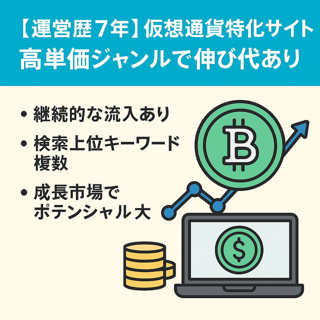 【運営歴7年】仮想通貨特化サイト/高単価ジャンルで伸び代あり