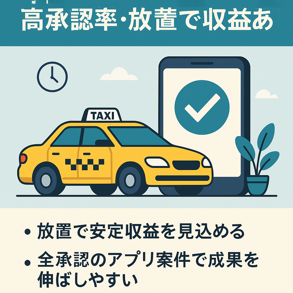 タクシーに関する情報サイト【高承認率・放置で収益あり】
