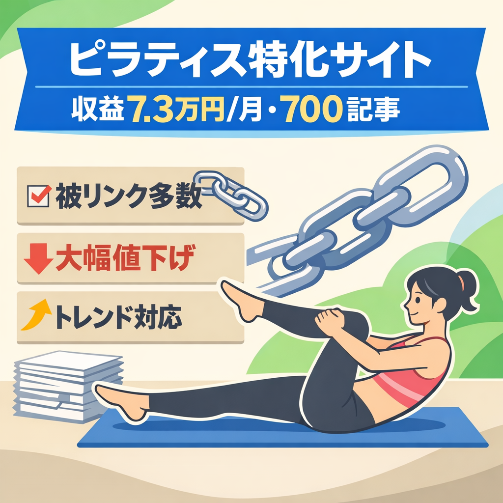 【直近3ヶ月平均73,000/月】大幅値下げ｜被リンク多数のトレンドピラティス特化サイト｜レビュー記事700記事以上