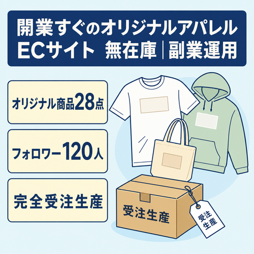 開業すぐのオリジナルアパレルECサイト　無在庫｜副業運用
