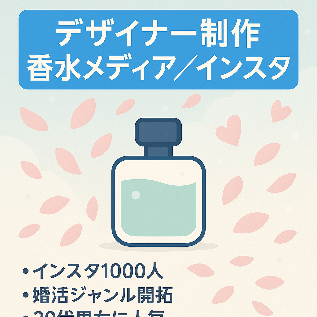 【インスタフォロワー860人】デザイナーが作った高クオリティの香水特化メディア