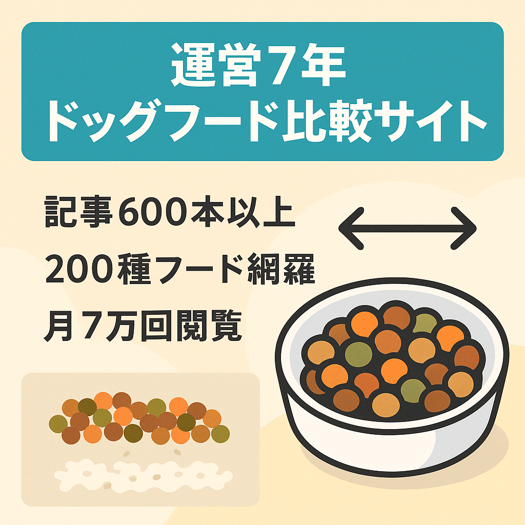 【運営7年】月7万PV以上！200種類以上のドッグフードの比較サイト