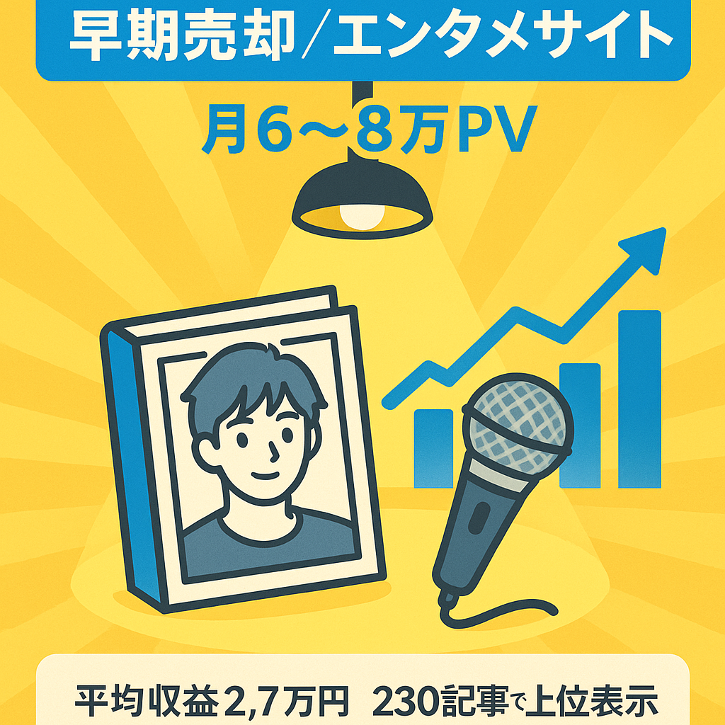 早期売却【平均収益 27,738円：直近3ヶ月】【60,000−80,000PV/月】エンタメ（アイドルや漫画）230記事超&インデックス良好