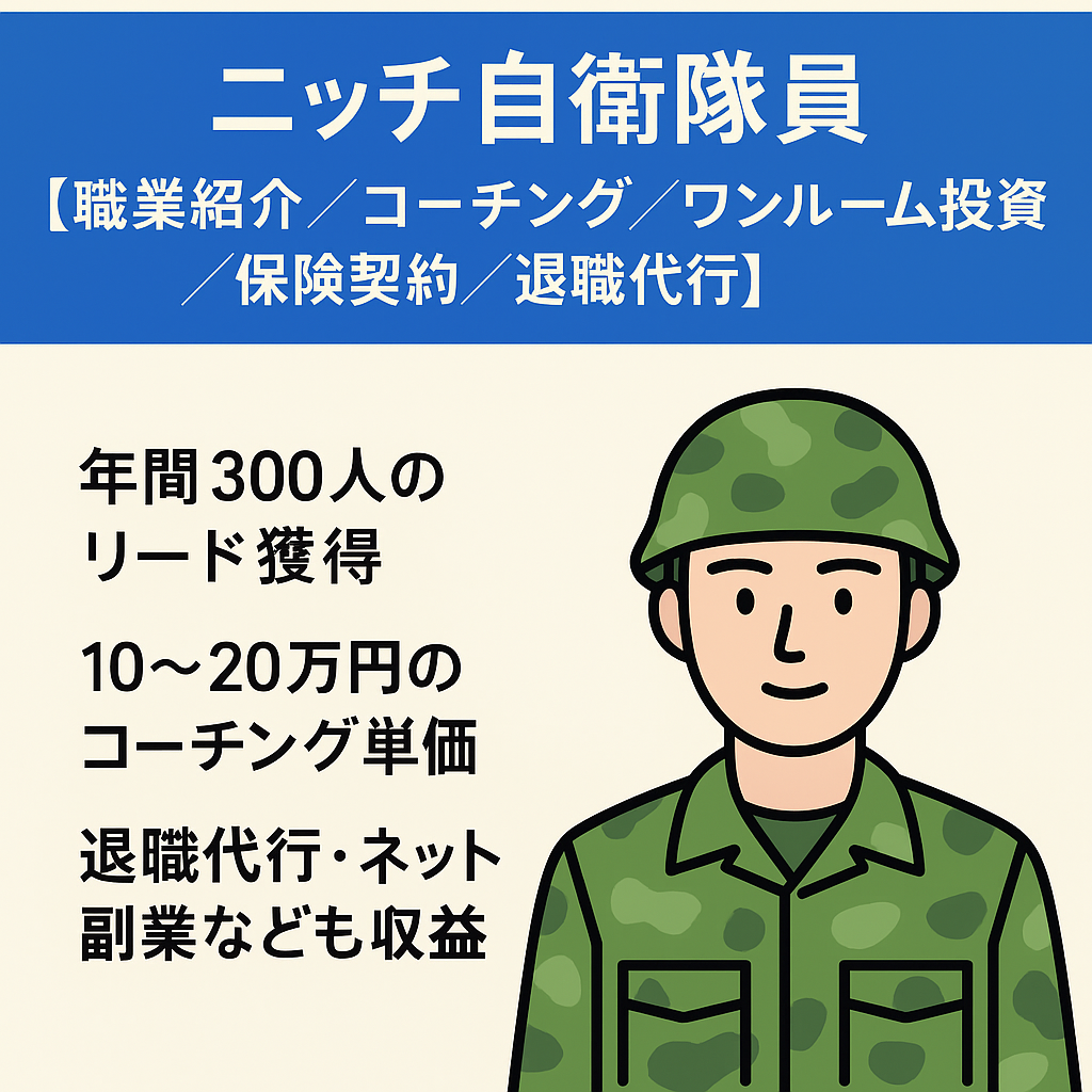 ニッチ自衛隊員-年間300人【職業紹介／コーチング／ワンルーム投資／保険契約／退職代行」すべて収益