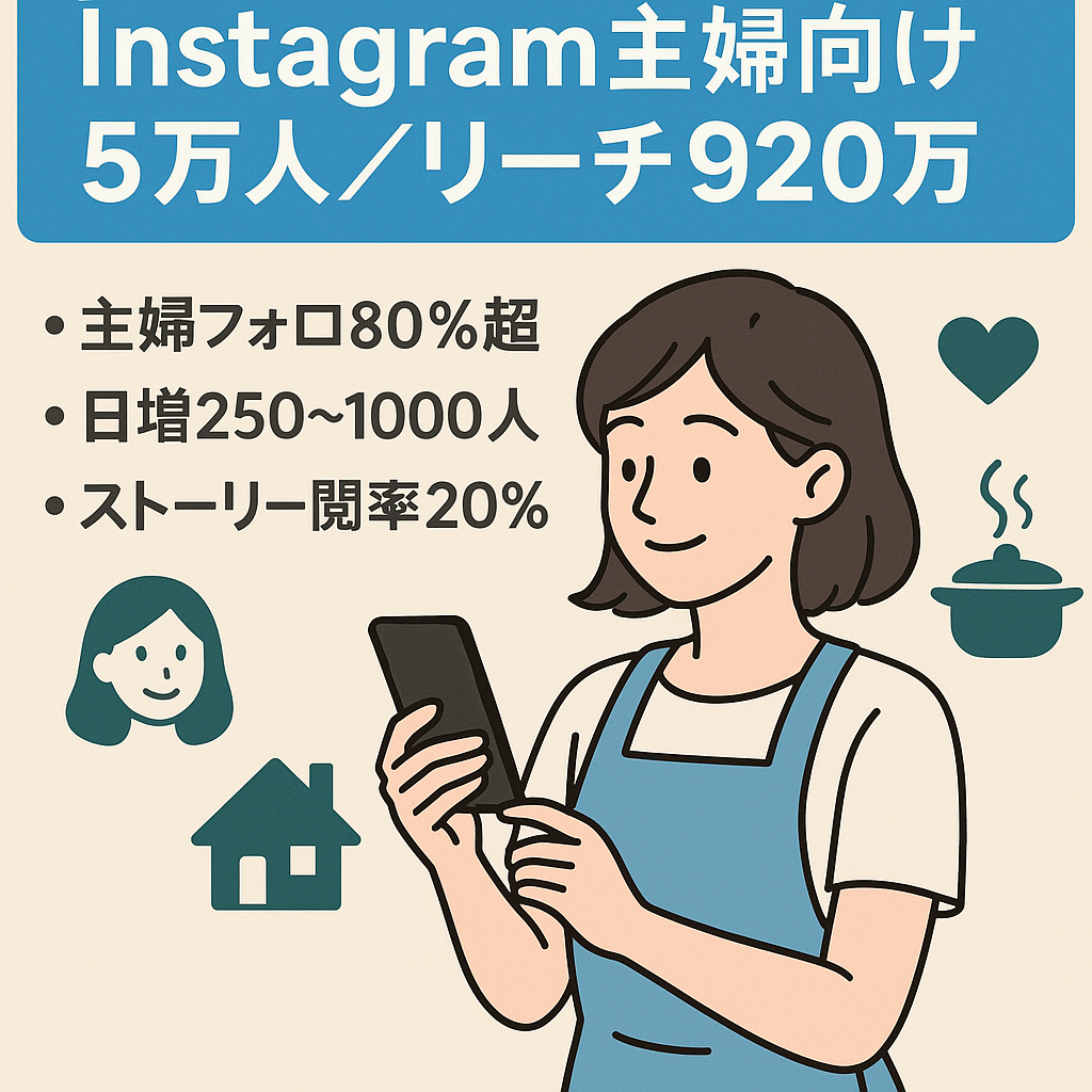 【Instagram5万人以上（過去90日間920万リーチ）】主婦向けアカウント