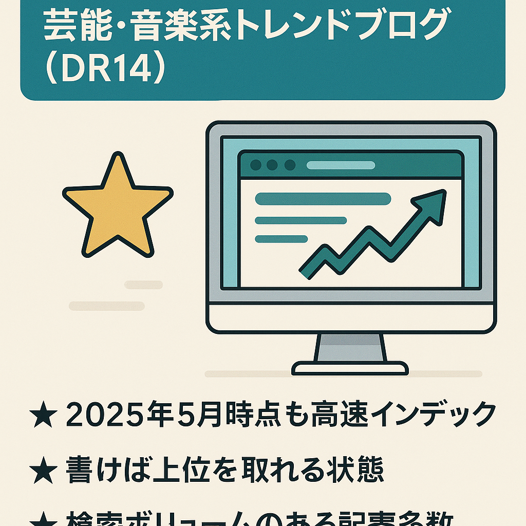 【SEO1位表示多数・即インデックス可】★3ヶ月平均33万円！芸能・音楽系トレンドブログ（DR14）・外注マニュアル付き【3大特典】