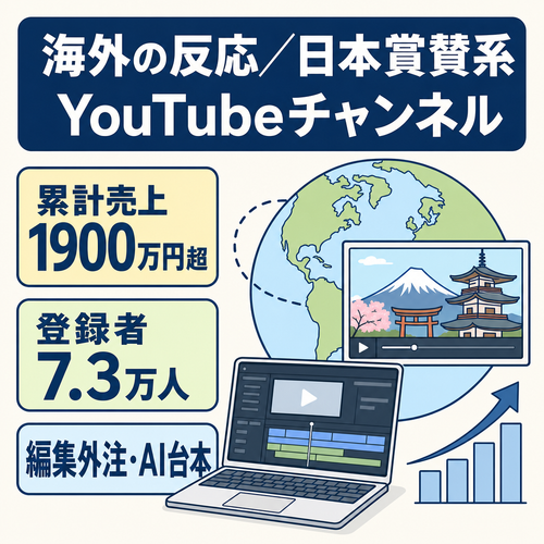 累計収益1900万円超/登録者7.3万人達成！設立後1年8か月の運営実績！動画編集外注化済み！シナリオ作成はAI使用！海外の反応日本賞賛系チャンネル