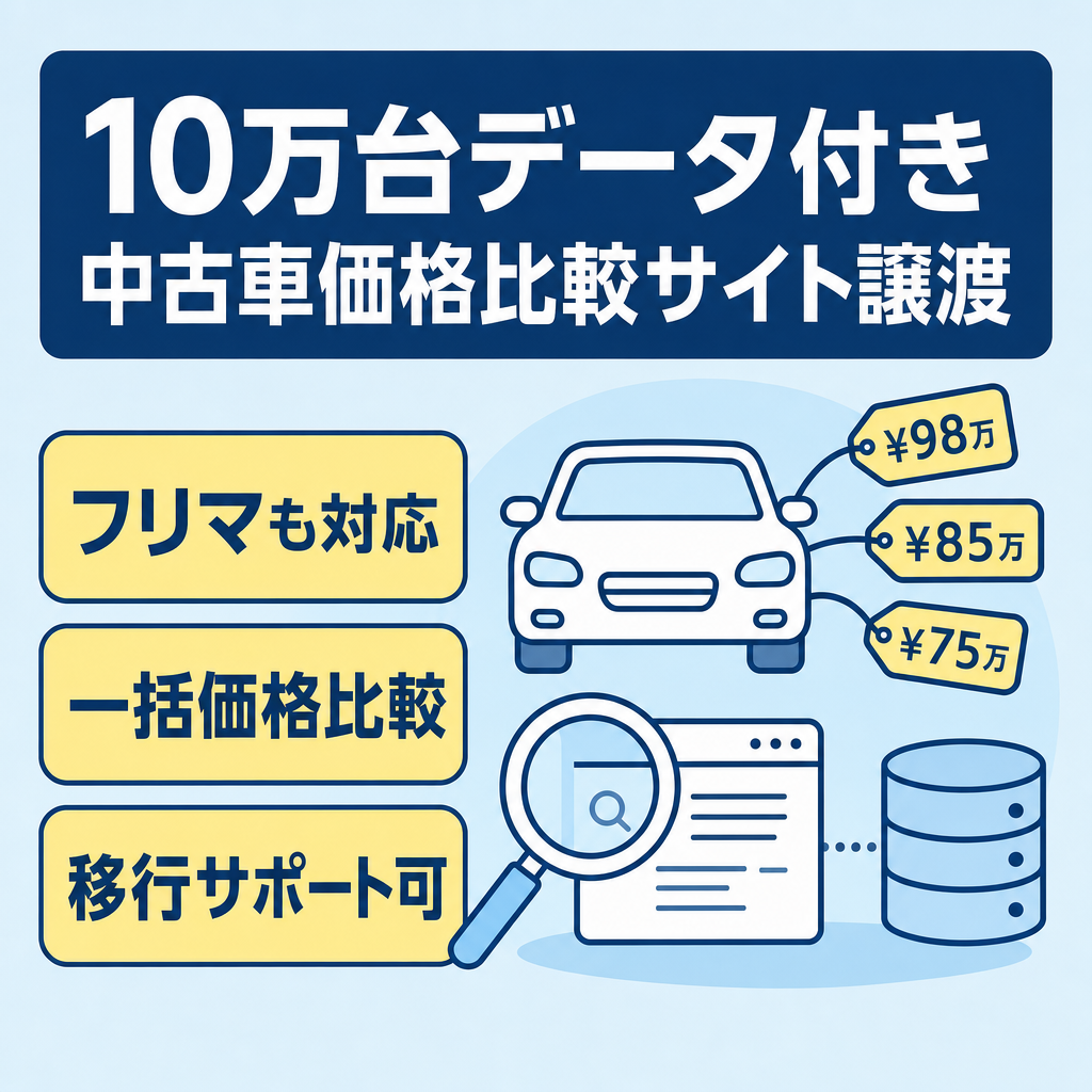 【10万車登録データ有】中古車価格比較サイトのサイト譲渡