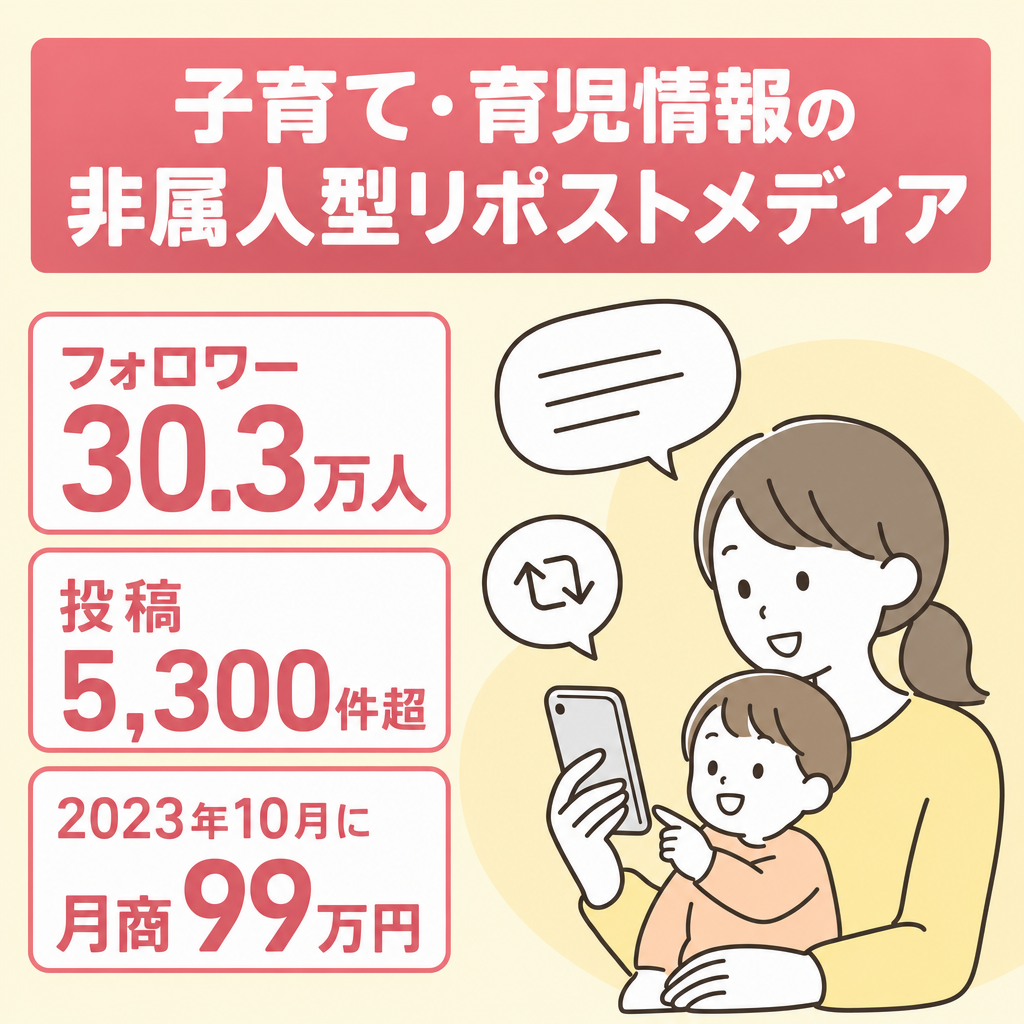 【フォロワー30.3万人】子育て・育児情報を発信する非属人型リポストメディア