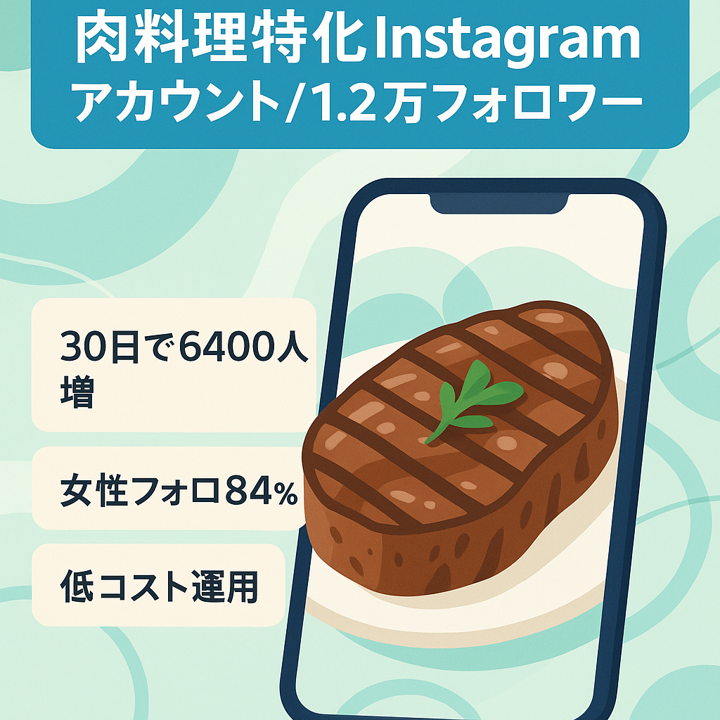 【Instagram 約1.2万フォロワー、最高リーチ30日間412万】肉料理特化のリポストアカウント