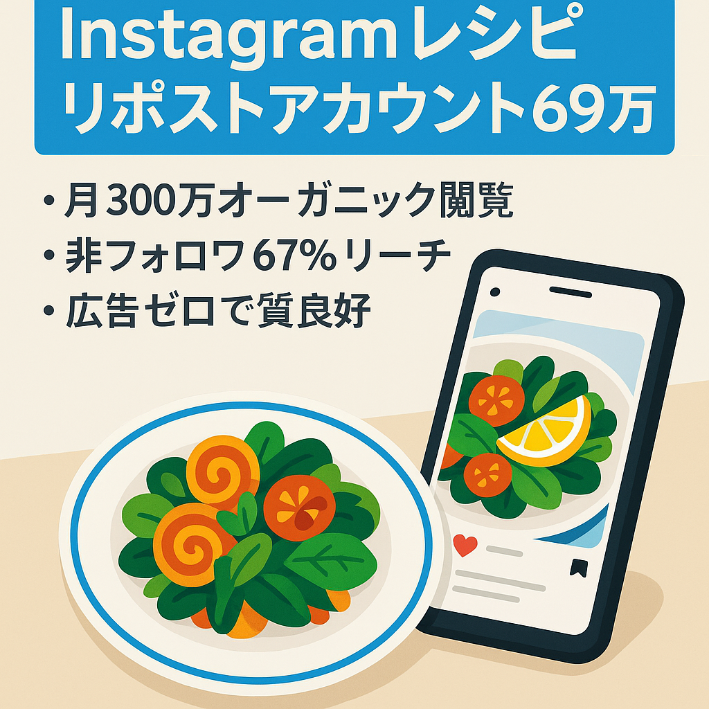 【フォロワー69万人】アクティブな巨大レシピアカウント！オーガニック300万閲覧、動画を出せば15万view、アルゴリズムに気に入られているinstagramリポストアカウント