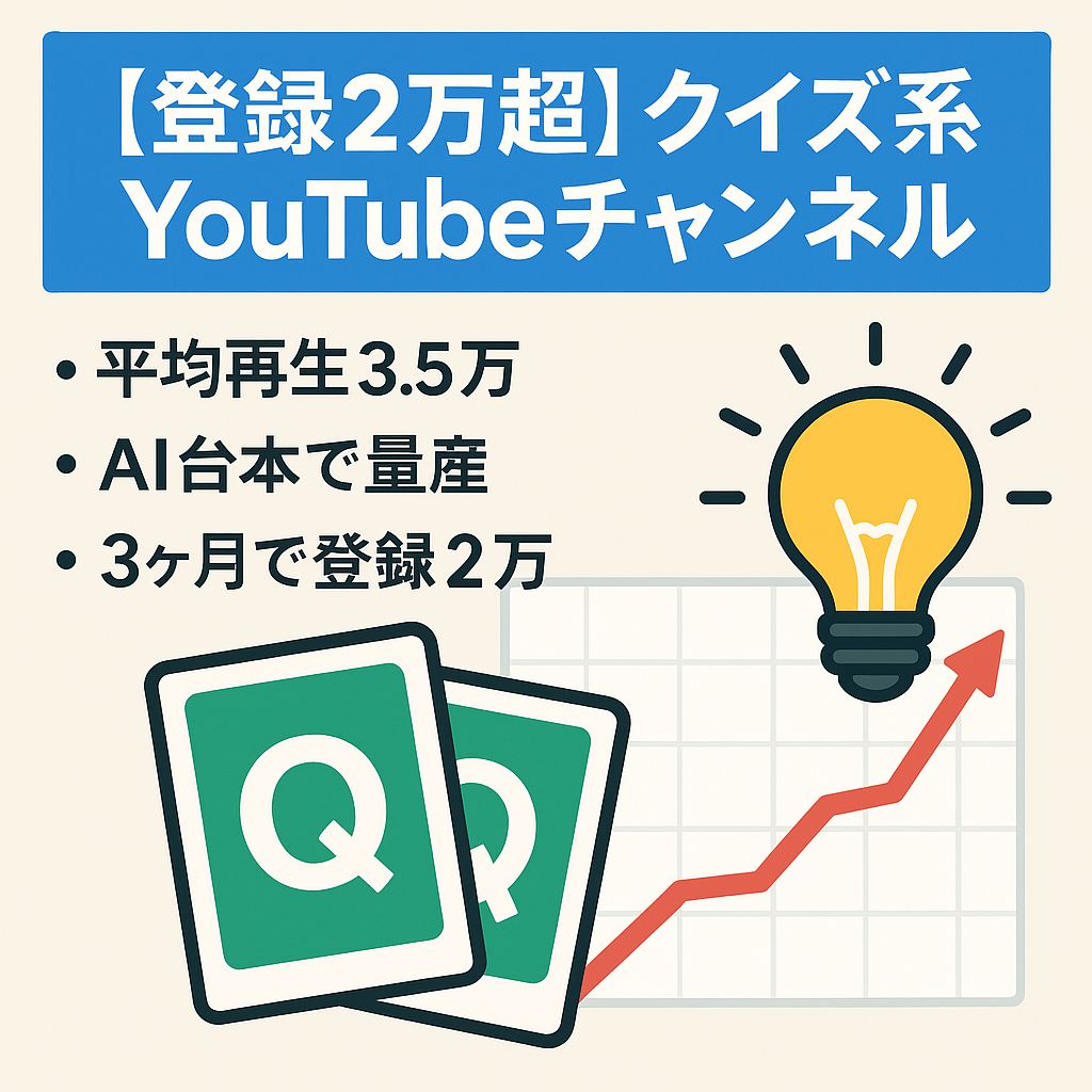 【平均再生3.5万超、登録者2万超】クイズ系YouTubeチャンネル