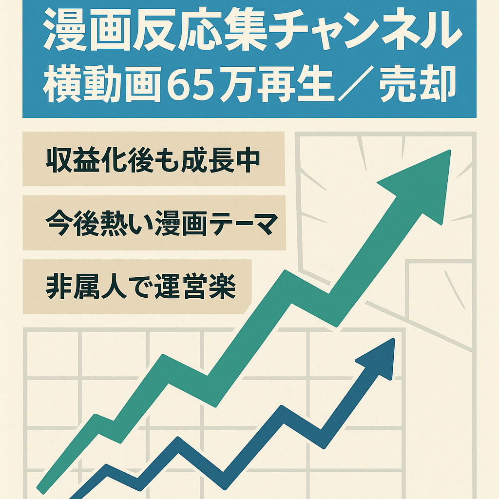 【横動画１本で65万回再生達成！】人気漫画の反応集チャンネル・非属人性【訳アリ】