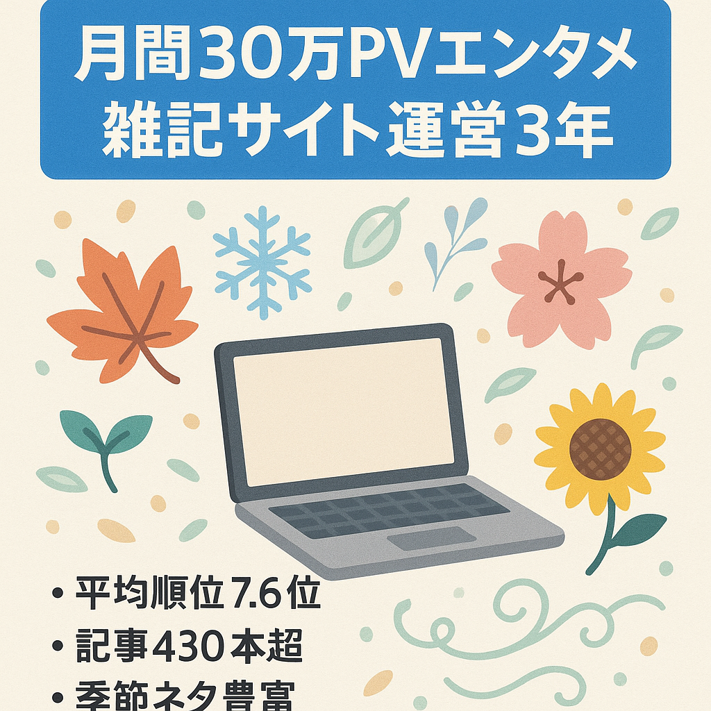 【運営歴3年・月間PV30万以上】安定記事多数のエンタメ雑記サイト【記事数は400記事以上】