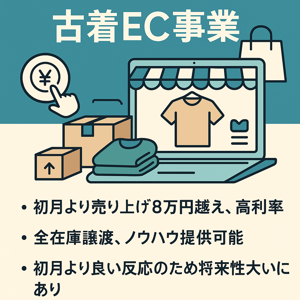 早期売却希望のため格安【月労働5時間程】古着EC事業　在庫受け渡し可　伴走期間あり　副業可　1人運営可