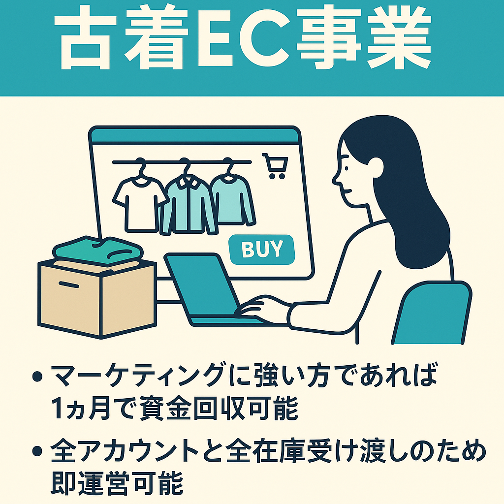 【月5時間労働可能】古着EC事業　全在庫受け渡し可能