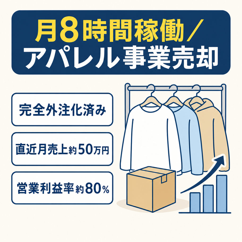 【完全外注化済み】営業利益36万円/月のアパレル事業の売却（月稼働時間8時間）