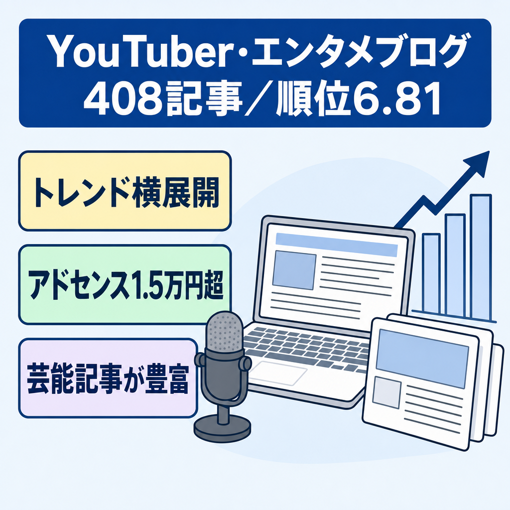 【408記事・GSC平均掲載順位6.81】YouTuber・エンタメ特化ブログ～2025年3月から運営！