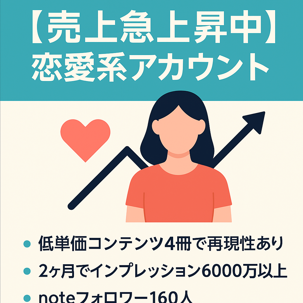 【売上急上昇中】【恋愛系2025年3月売上24万円インプレッション3000万以上】顔出し無しの属人性が無いアカウント