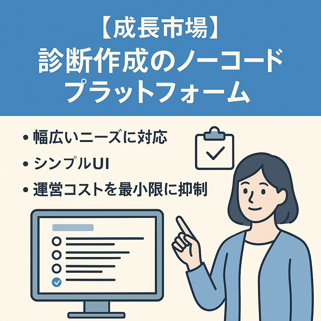 【成長市場】本格的な診断コンテンツが作れる、ノーコード診断作成プラットフォーム
