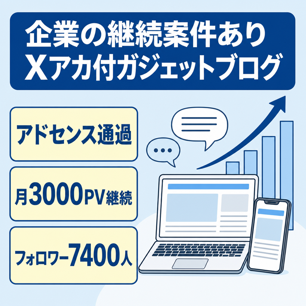 【月3,000PV以上継続/アドセンス通過済】フォロワー7,400人のXアカウント付きガジェットブログ【大手企業からの継続案件あり】