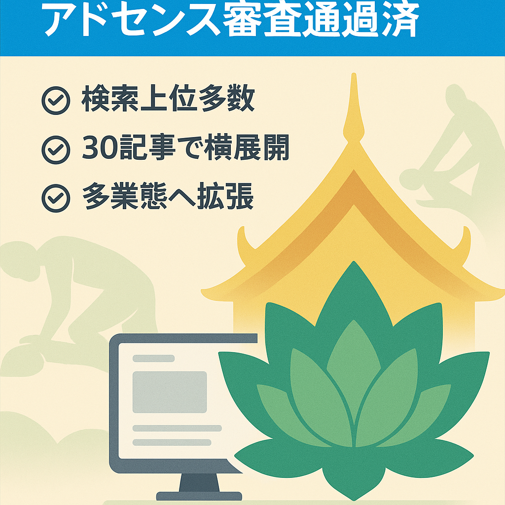 【タイ古式マッサージ特化の情報サイト】アドセンス審査通過済