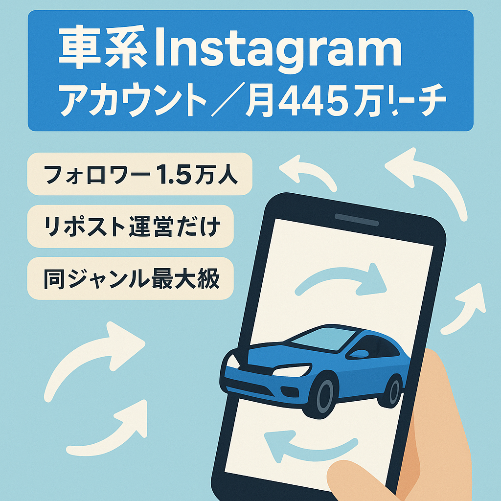 【Instagramフォロワー15,000人以上の車系アカウント】リポストのみの簡単運営で月間445万リーチ獲得