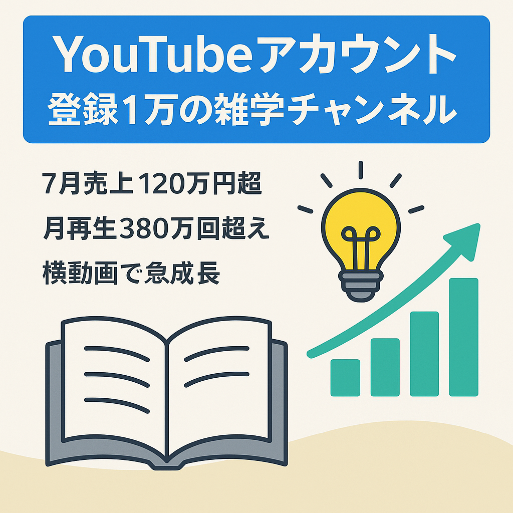 ※8月30日で掲載中止致します。【7月売上120万円以上】誰でも出来る雑学チャンネル  登録者1万人超え  月間再生数380万回超えのYouTubeアカウント【最終値下げ】
