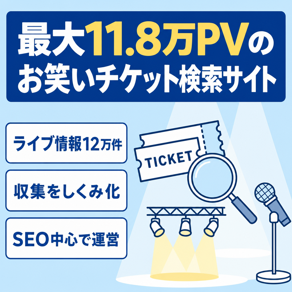 【月間実績11.8万PV】賞レースのたびにPVが伸びるお笑いチケット検索サイト