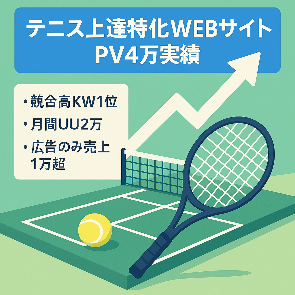 【SEOでの集客で最高月間UU2万/PV4万達成実績有り】テニス上達に特化したWEBサイト