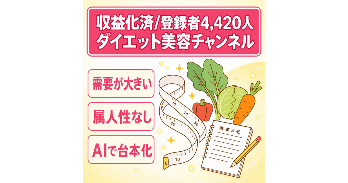 ダイエット・美容系ゆっくり解説チャンネル【収益化済・登録者数4,420 