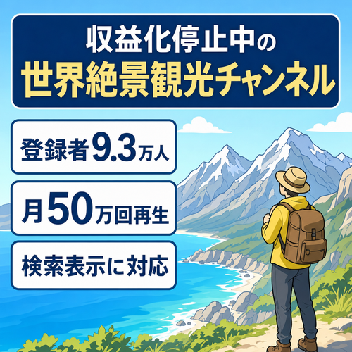 訳あり：【登録9.3万・月50万再生】非属人・顔出しなし／世界の絶景／収益化停止中
