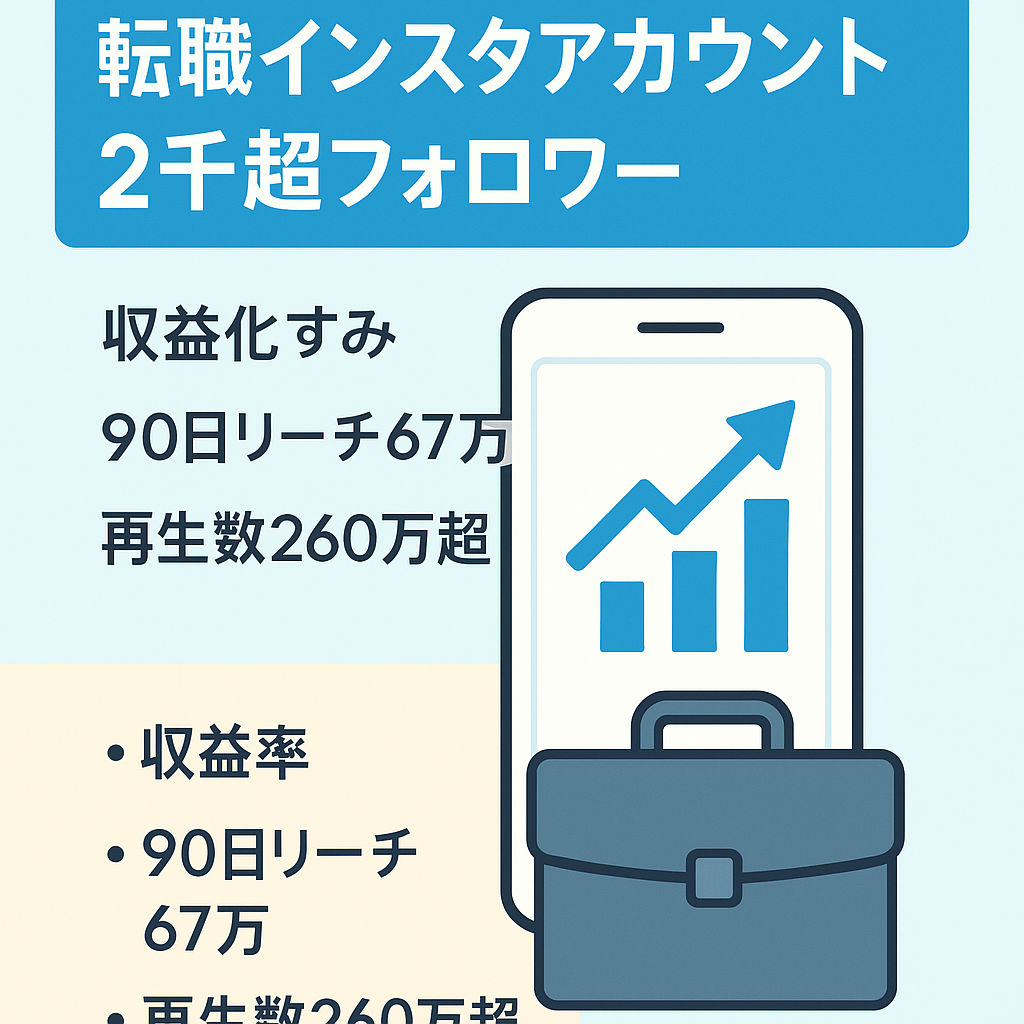 【早い者勝ち】転職に特化したインスタアカウント　総フォロワー2000人以上