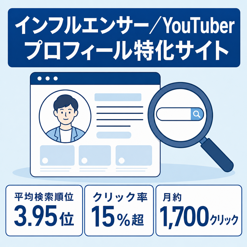【平均3.95位】インフルエンサー・YouTuberのプロフィール系特化サイト│順位付き良│上位表示記事あり