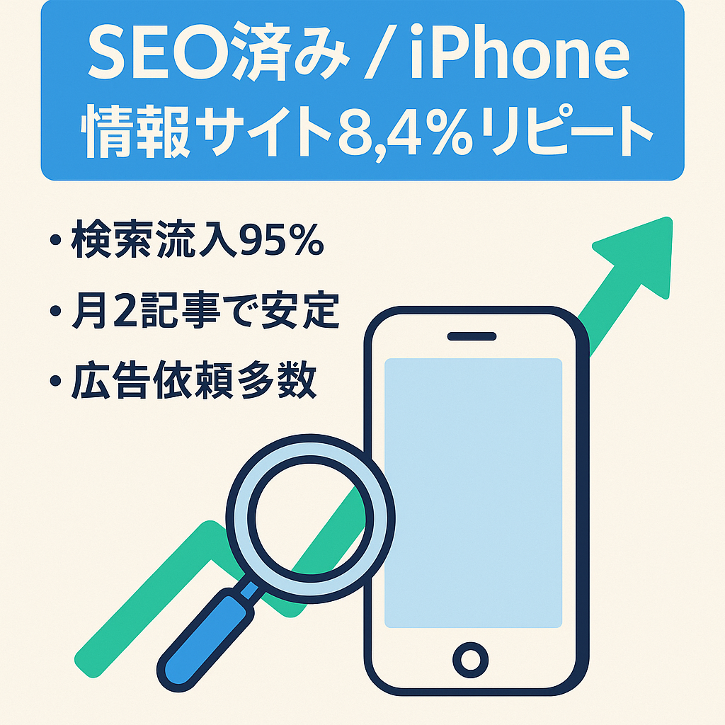 【SEO対策済み】iPhoneに特化した情報サイト【訪問者の8.4%がリピートユーザー】