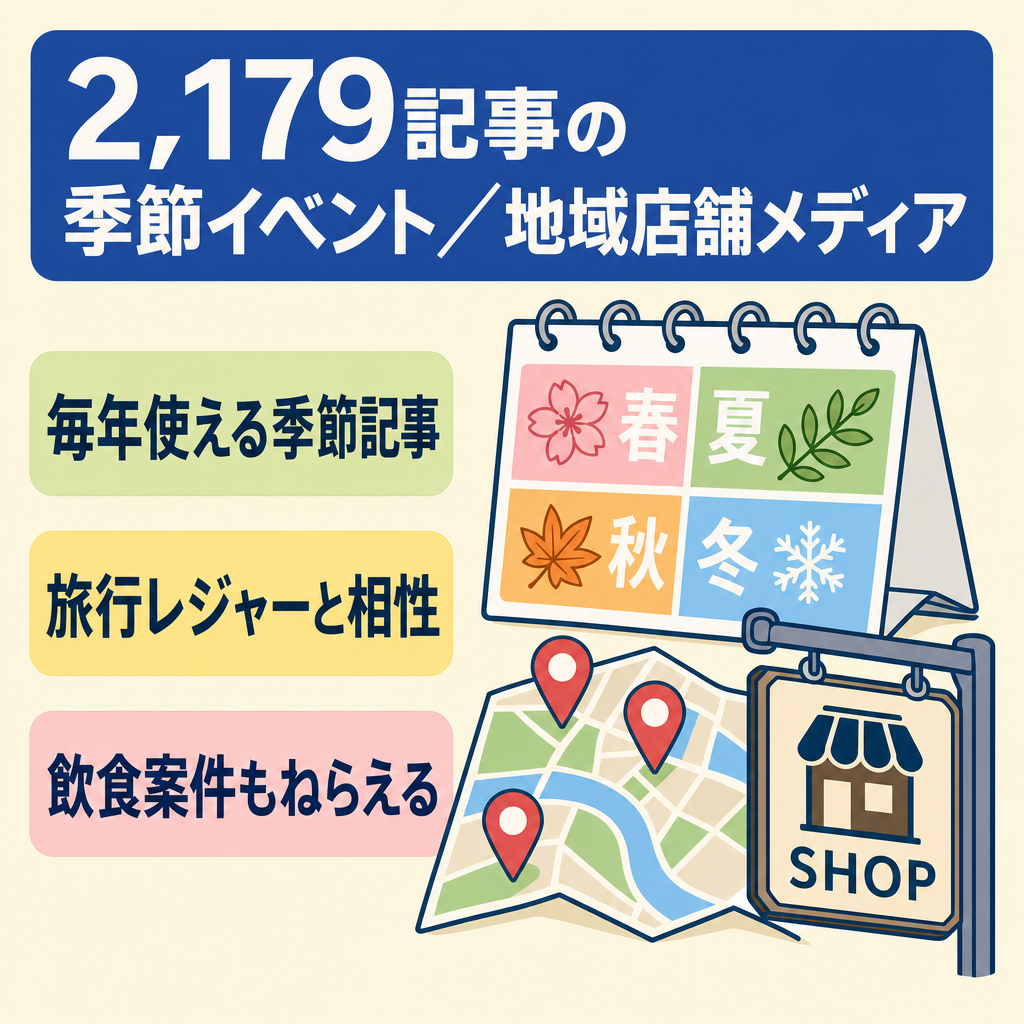 【2,179記事】季節イベント・地域店舗の地域特化メディア