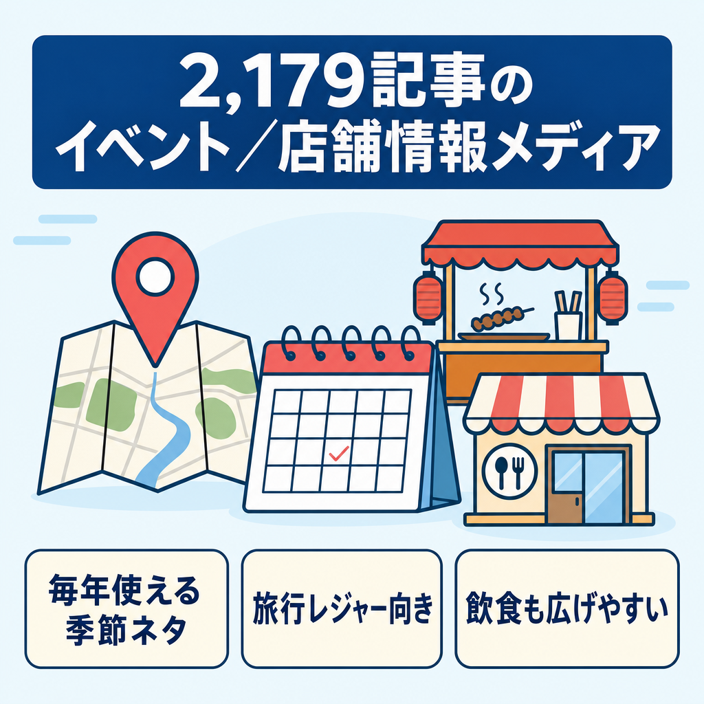 【地域SEOの土台に】2,179記事保有のイベント・店舗情報メディア