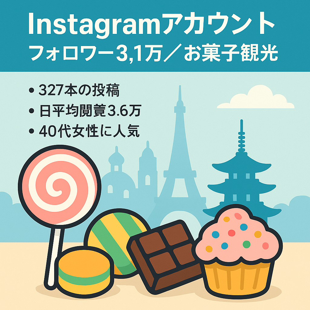 【Instagram フォロワー3.1万人以上】全国のお菓子と観光情報発信サイト【2022/9 収益 119万円】