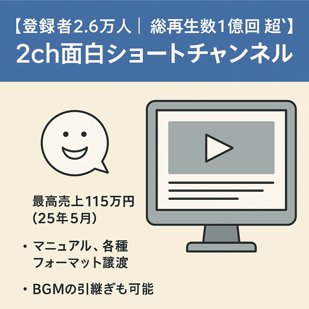 【登録者2.6万人｜総再生数1億回超】2ch面白ショートチャンネル（広告＋BGM原盤＋BGM著作権のトリプル収益源）【最高売上115万 推定込】基本コピペ1日2時間運営可