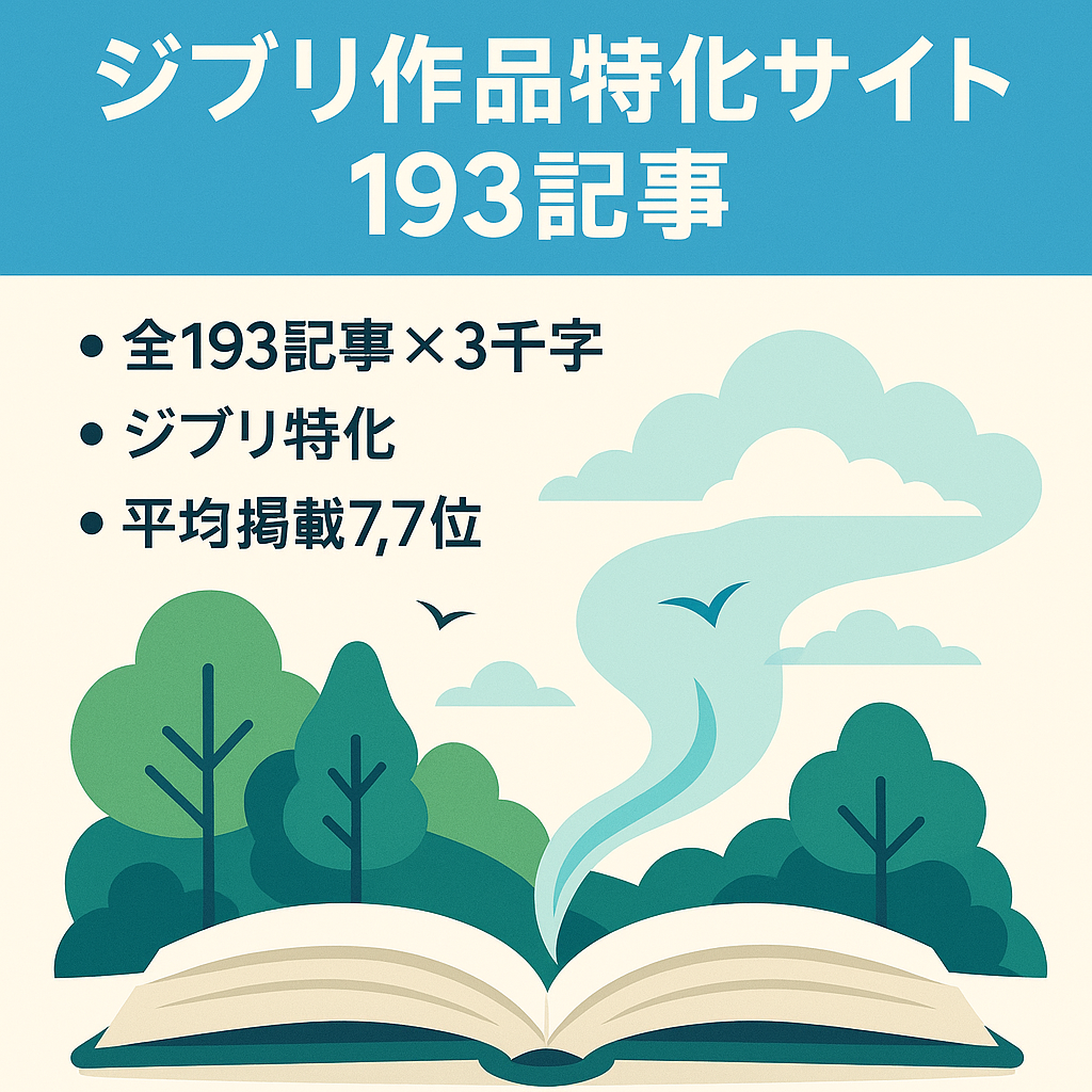 【ジブリ作品の特化サイト】193記事3000字以上のボリュームで収益化済み