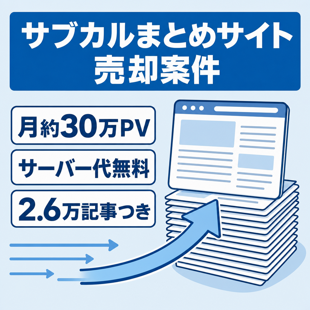 【月間約30万PV】大手ポータルサイトからの流入で長く運営できる！サブカル中心のまとめサイト