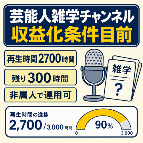 【収益化まであと一歩】芸能人に関する雑学チャンネル【2700/3000時間】