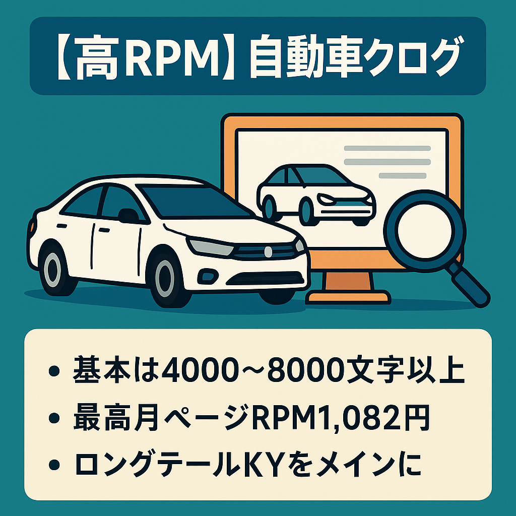 【高RPM】開設来通期RPM757円｜最高月RPM1,082円の自動車特化ブログ/ロングテールKYメイン