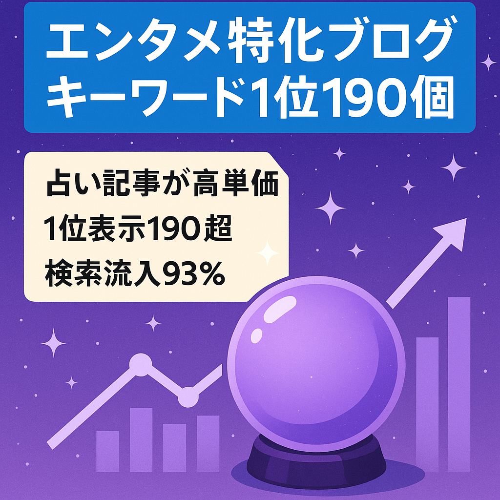 【広告単価の高い占い記事多数あり】1位表示キーワード190個以上！政治家・企業人・芸能人等のエンタメ特化ブログ【インデックス早め】